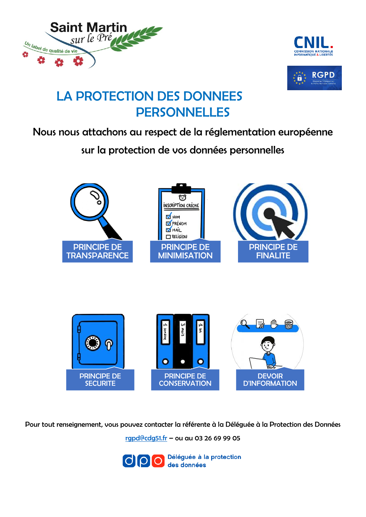 Affiche RGPD collectivité