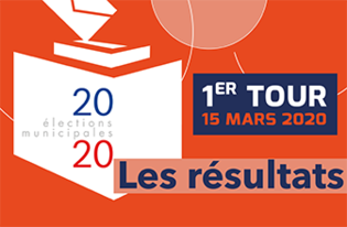 RESULTATS ELECTIONS