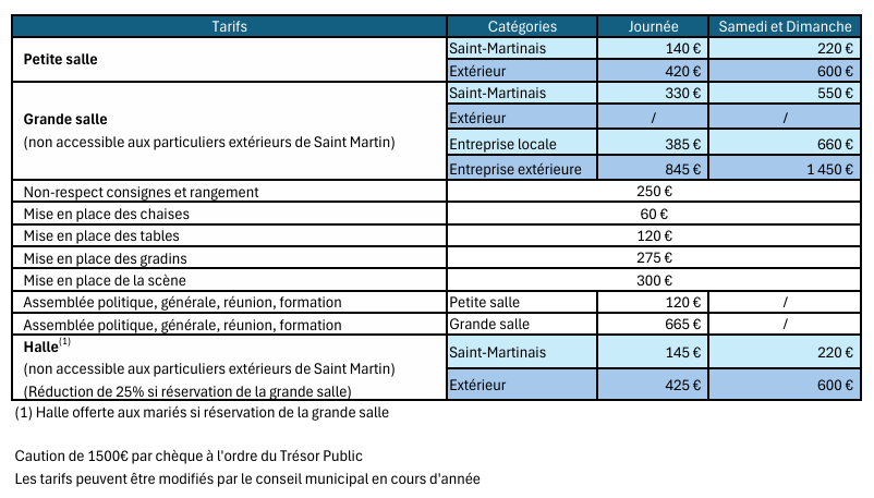 Tarifs location de salles 2025