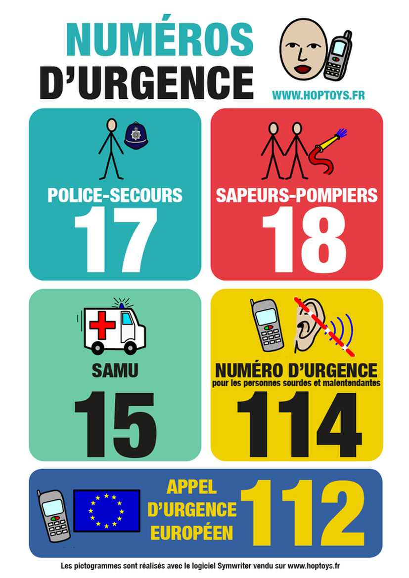 Numéros d'urgences